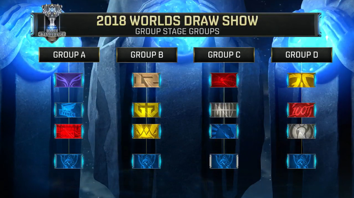 BLG选手正赛返图：ELK笑容清澈，替补Lvmao向队友献策